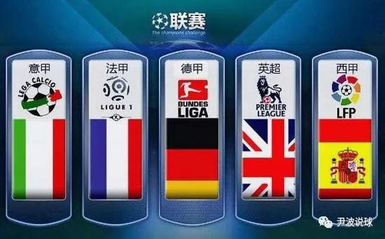保持積極心